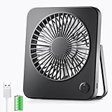 JATEKA Mini Ventilator Akku,USB Tischventilator Sehr Leise mit Wiederaufladbare...