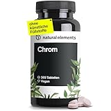 Chrom aus Chromium Picolinate – hochdosierte 200 mcg Chrom pro Tablette –...