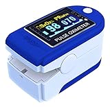 Medima Pharma Saturatiemeter / oximeter