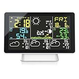 Brandson - Wlan Wetterstation Funk mit Außensensor WiFi – Innen und...