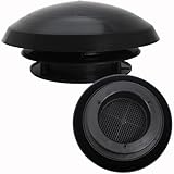 Dachlüfter Pilzlüfter Fliegenschutz Wohnwagen Wohnmobil Caravan Boot schwarz 2...