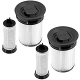 Odashen 2 Stück Filter zubehör für Miele Triflex HX1 Cat & Dog für Triflex...