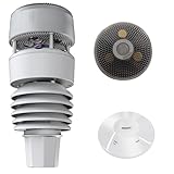 ECOWITT Wittboy Wetterstation Funk mit Außensensor GW2001, 7 in 1 Outdoor...