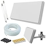 netshop 25 Selfsat H30D2+ Flachantenne Twin mit Fensterhalterung + 20m Kabel...