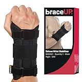 BraceUP Handgelenkstütze mit Metall Linke und Rechte Hand - Handgelenkbandage,...