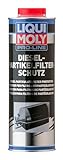 LIQUI MOLY Pro-Line Dieselpartikelfilter-Schutz | 1 L | Dieseladditiv |...