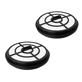 SURPOUF 2er-Pack 49-90-1963 HEPA-Filter passend für Milwaukee M18 Fuel 3-in-1...