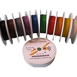 Modellbau Schönwitz 50079 Miniaturkabel Litze LIFY 0,05mm², 25 Meter Rot, für...