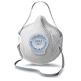 Moldex Atemschutzmaske FFP2 NR D mit Klimaventil Klassiker 2405 Pack of 20