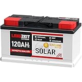 Solarbatterie 120Ah 12V Wohnmobil Boot Wohnwagen Camping Schiff Batterie Solar...