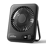 WHATOOK USB Ventilator Leise: Stufenlos 1-100 Regler, 5000mAh Akku...