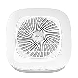 MelodySusie Nagelstaubsauger mit Filter, Professionelle Staubabsaugung für...