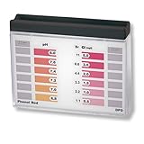 Wassertester Rapid Methode, Chlor pH, Doppelmesskammer, Anzeige von 12...