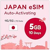 Japan eSIM 10 Tage 5GB |eSIM-QR-Code Wird innerhalb von 24 Stunden nach dem...