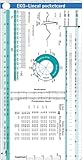 EKG-Lineal pocketcard (pocketcards)