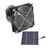 Solar Abluftventilator, 50W Solar Panel Ventilator Kit Solarbetriebener...