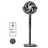 Levoit 20dB Standventilator sehr leise mit intelligenter Steuerung via APP &...