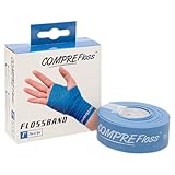 Flossband Level 2, 2m x 2,5 cm, mittel, blau