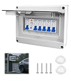 ZHEHNSA Sicherungskasten Aufputz, Verteilerkasten aufputz mit Fi Schutzschalter,...