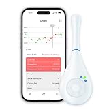 Daysy Zykluscomputer 2.0 I Hormonfrei & über 99% genau I Medizinprodukt I...