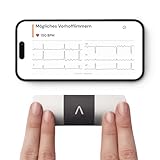 Kardiamobile 6-Kanal-EKG-Herzfrequenzmesser – Sechs Ansichten des...