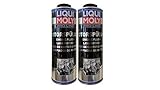 2x LIQUI MOLY 2425 Pro-Line Motorspülung Motor Reiniger Öl Zusatz 1L