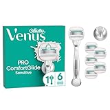 Gillette Venus Pro ComfortGlide Sensitive Damenrasierer — Nassrasierer mit...