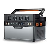 ALLPOWERS S1500 Tragbare Powerstation 1092Wh Akku Mobiler Stromspeicher mit 4x...