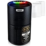 Unold 87215 Alpha Luftreiniger & 3-Fach Luftfilter (Hepa 13+ Aktivkohlenfilter+...