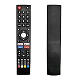 Ersatz Saba Changhong ChiQ Fernbedienung GCBLTV02ADBBT für Saba Changhong ChiQ...