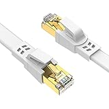Ercielook lan kabel CAT8 Hochgeschwindigkeits - 0,5m 1m 2m 4m 5m 10m 15m 20m...
