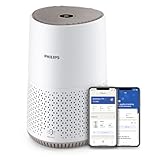 Philips Luftreiniger 600 Serie, Ultraleise und energieeffizient Für Allergiker,...