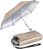 Knirps mini Taschenschirm Travel mit UV- und Hitze-Schutz - Silver Heatshield -...