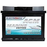 AGM Batterie 80Ah 12V – Solarbatterie für Wohnmobil, Wohnwagen, Boot, Mover...