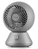 Midea MDF24JG Luftumwälzer Tischventilator-Aerodynamisches Turbosystem,...
