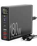 Sanicata 180w 6-Port USB Ladegerät Mehrfach, USB C Schnellladegerät mit LCD...