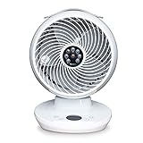 MEACO MeacoFan 650 Ventilator, kühlender Ventilator – Energiesparender,...