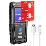 ERICKHILL EMF Messgerät, EF/MF-Prüfung Huntingwiederaufladbar, Digital LCD EMF...