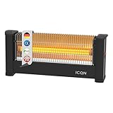 ICQN Infrarot Standheizstrahler, Für Räume bis 9m², 900 W, IP20,...