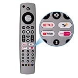 Ersatz Grundig Fernbedienung für Fernbedienung Grundig Smart TV Fernbedienung...