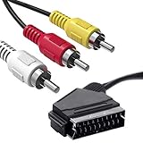 Scart-Stecker auf 3 Cinch-Stecker 1,5 m, Aancable Scart auf Cinch kabel,...