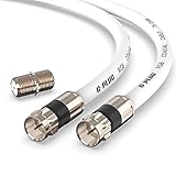 G-PLUG 2 m Koaxialkabel für TV RG6 mit Anschlüssen – Digital-TV-Antenne,...