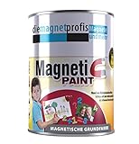 Magnetfarbe, extreme Haftkraft, allergikerfreundliche Wandfarbe für...