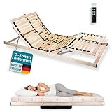Schlaf Komfort BasicFit – Elektrischer Lattenrost, 7-Zonen Unterstützung,...