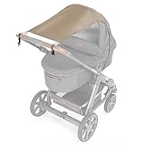 Zamboo Universal Sonnensegel - verstellbarer Kinderwagen Sonnenschutz mit UV...