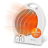 HEIMWERT Heizlüfter energiesparend 2000 Watt - Schnellheizer mit...