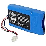 vhbw Akku kompatibel mit Yard Force Mowbest 805 Rasenmäher (2000mAh, 18V,...