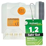 [ Test SEHR GUT, Note 1.2 *] GSS Helios Octo LNB + 16x F-Stecker, mit LTE...