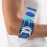 CURECARE Ellenbogenbandage für Tennisarm & Golferarm – Verstellbar Tennisarm...