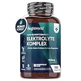 Elektrolyte Tabletten 900mg mit Magnesium, Kalzium, Kalium, Natrium & Chlorid...